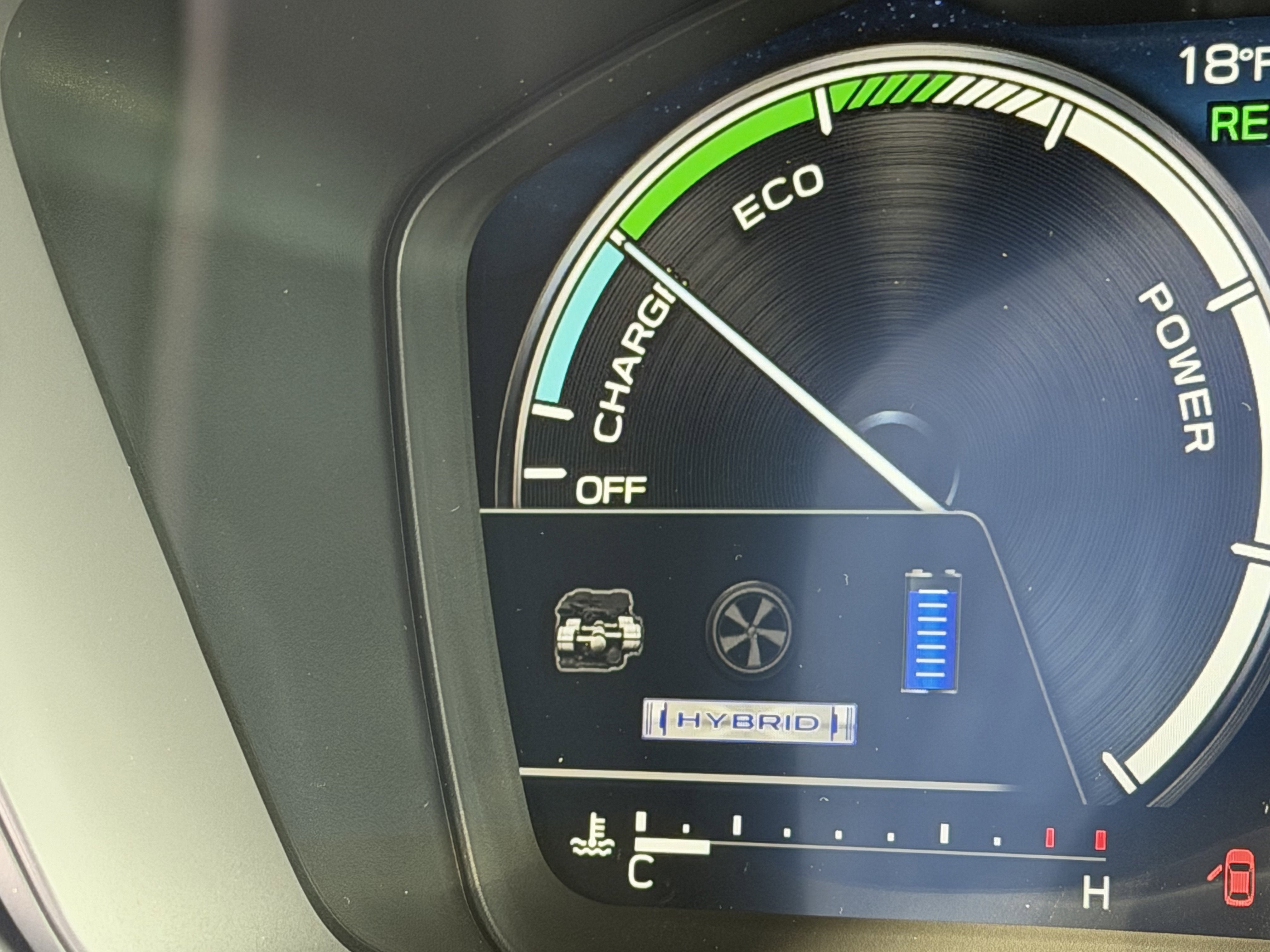 2025 Subaru FORESTER Sport Hybrid