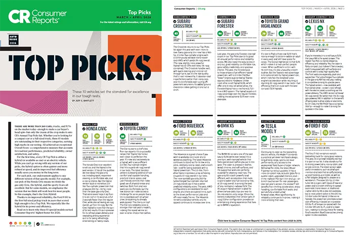 Consumer Reports Top Picks | Romeo Subaru in Saratoga Springs NY