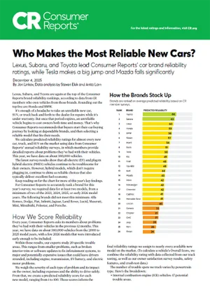 Who Makes the Most Reliable Cars | Romeo Subaru in Saratoga Springs NY